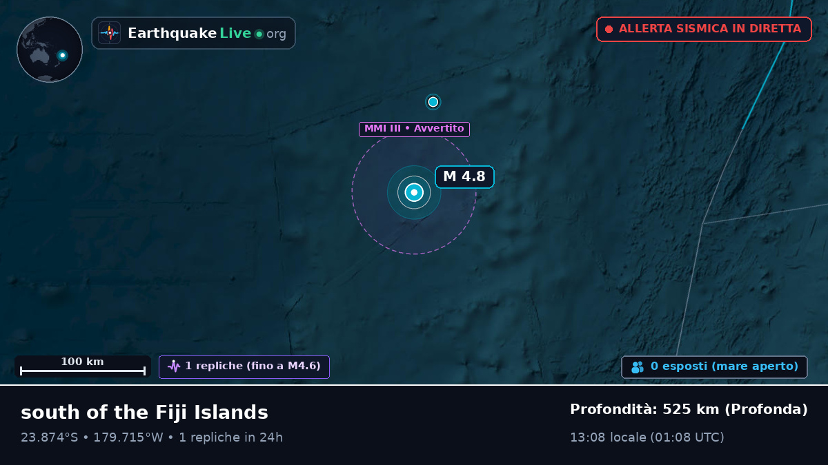 Oceano Pacifico meridionale (Tonga)