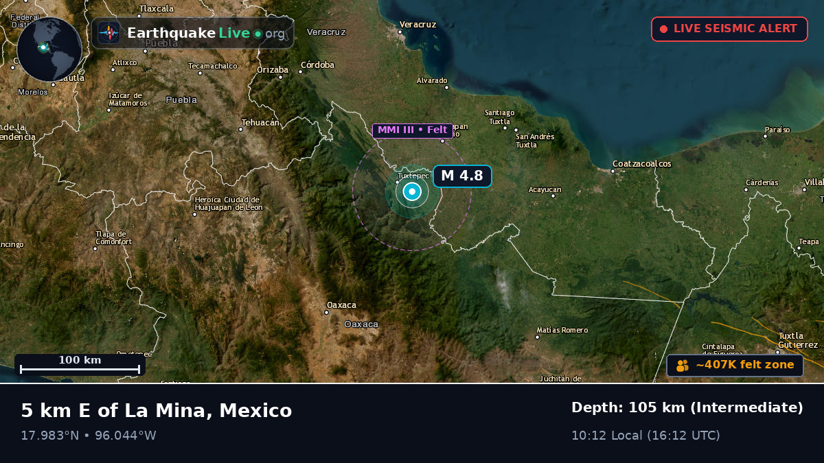 Oaxaca, Mexico