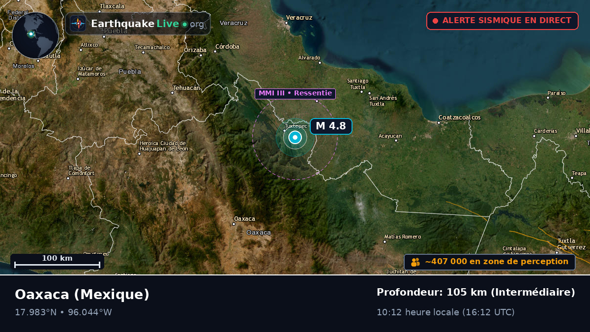 Oaxaca, Mexique