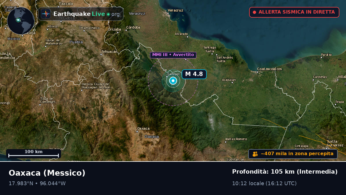 Oaxaca, Messico