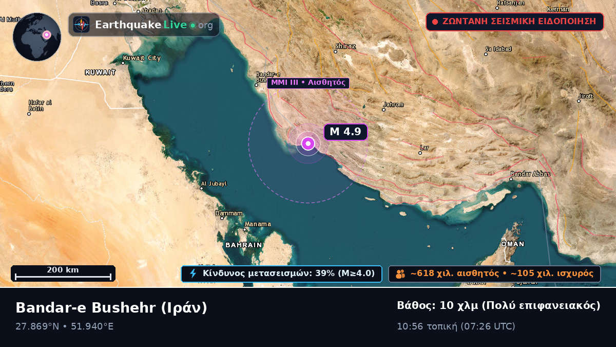 Bushehr, Ιράν
