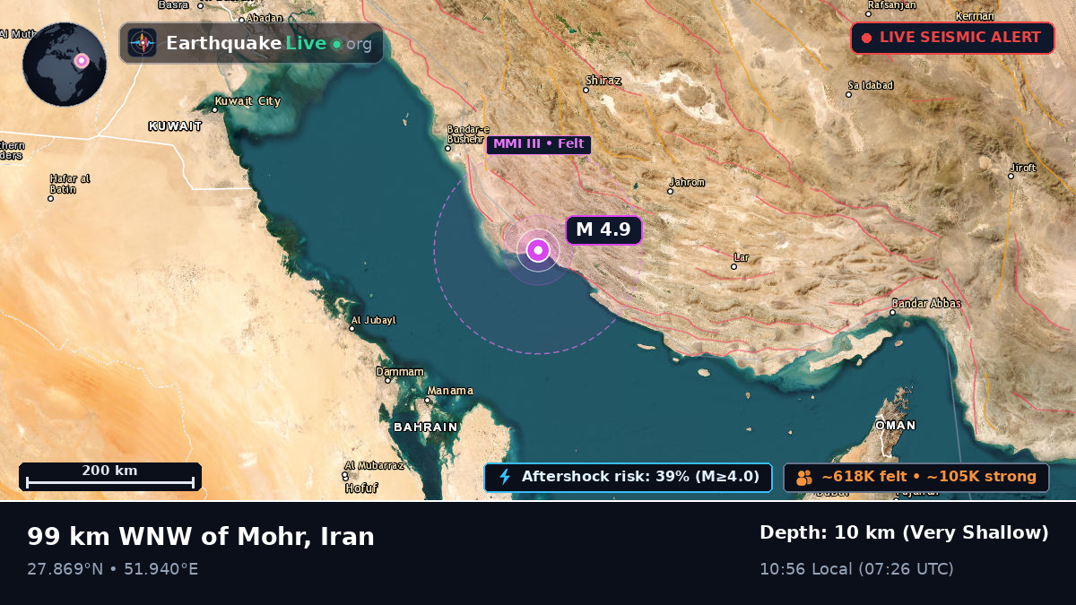 Bushehr, Iran