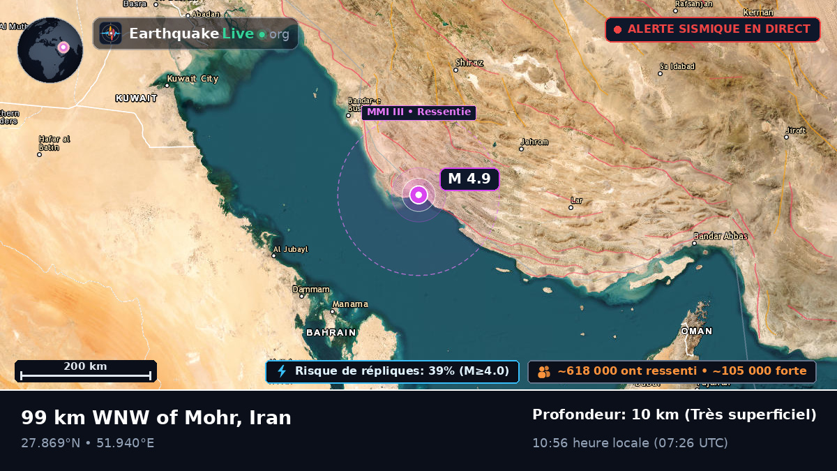 Bushehr, Iran