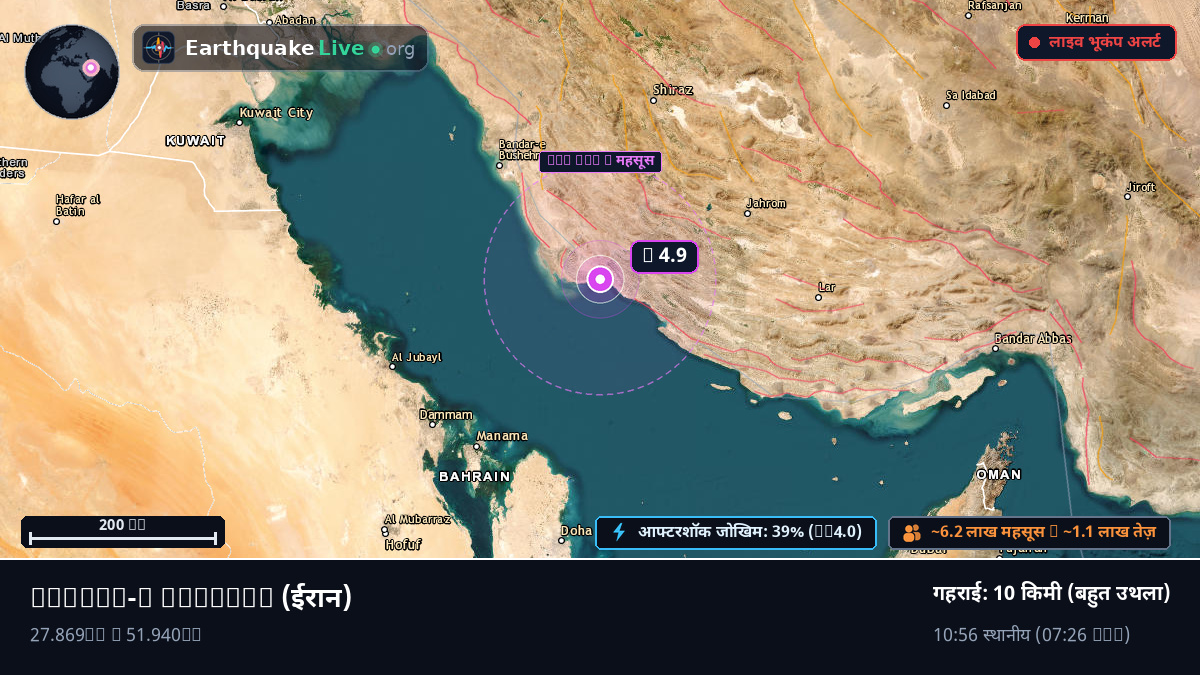 Bushehr, ईरान
