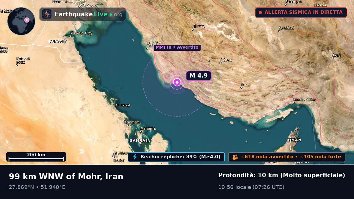 Bushehr, Iran