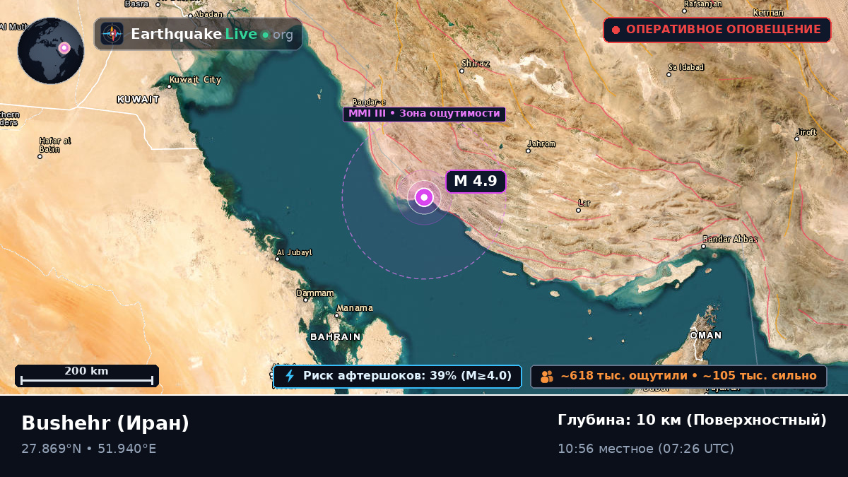Bushehr, Иран