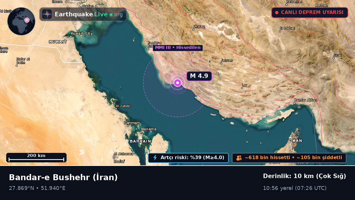 Bushehr, İran