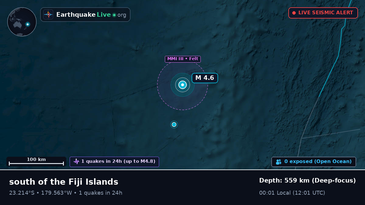 South Pacific Ocean (Tonga)