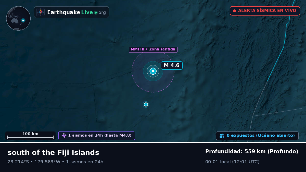 Océano Pacífico Sur (Tonga)