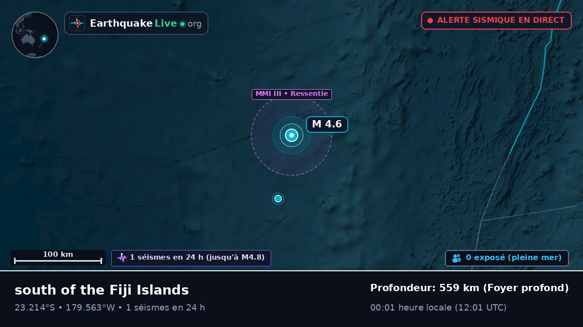 Océan Pacifique Sud (Tonga)