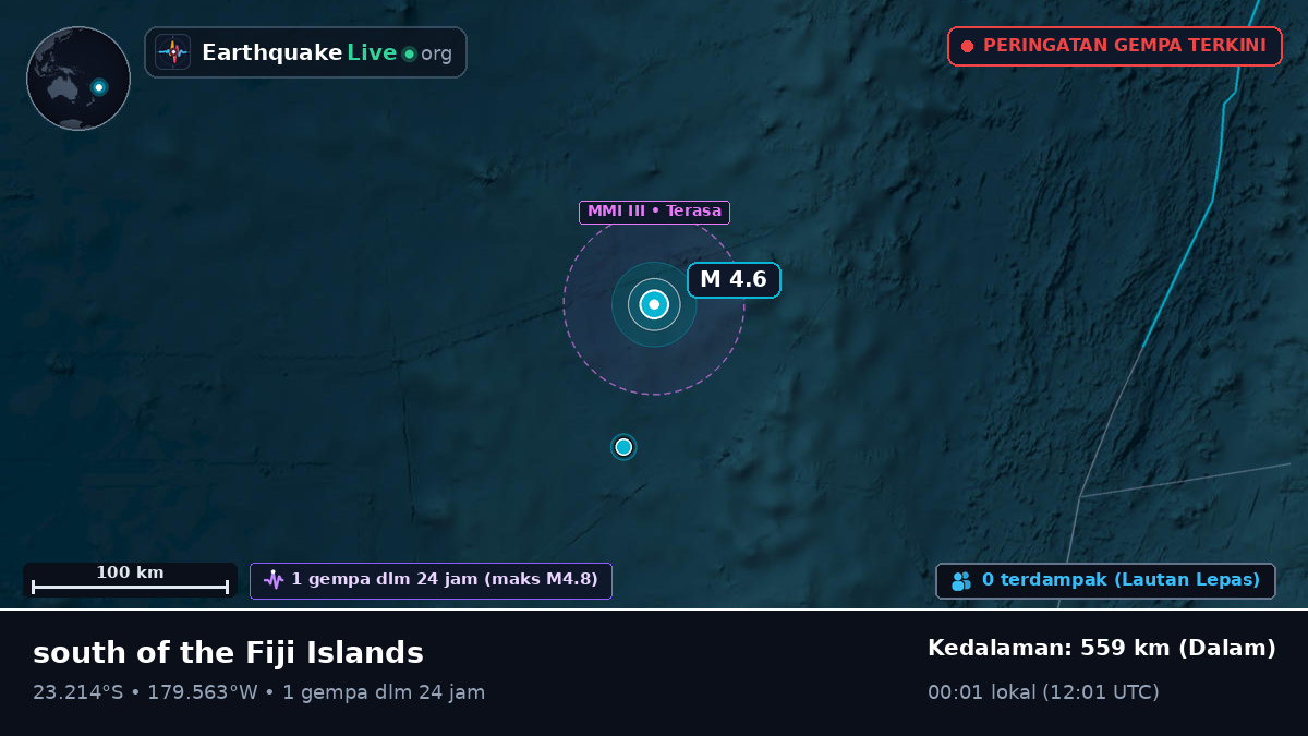 Samudra Pasifik Selatan (Tonga)