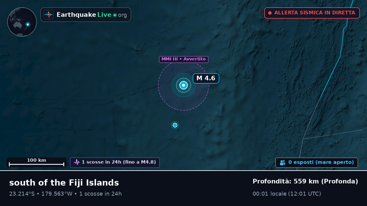 Oceano Pacifico meridionale (Tonga)