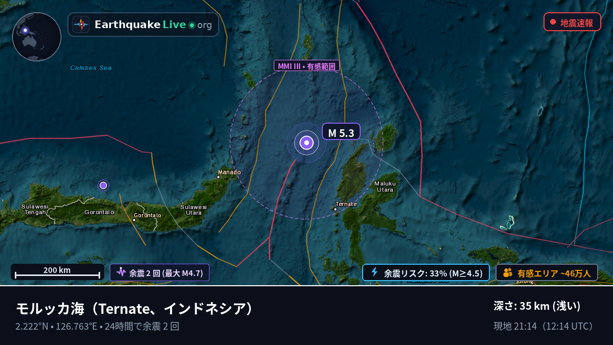 モルッカ海 (インドネシア)