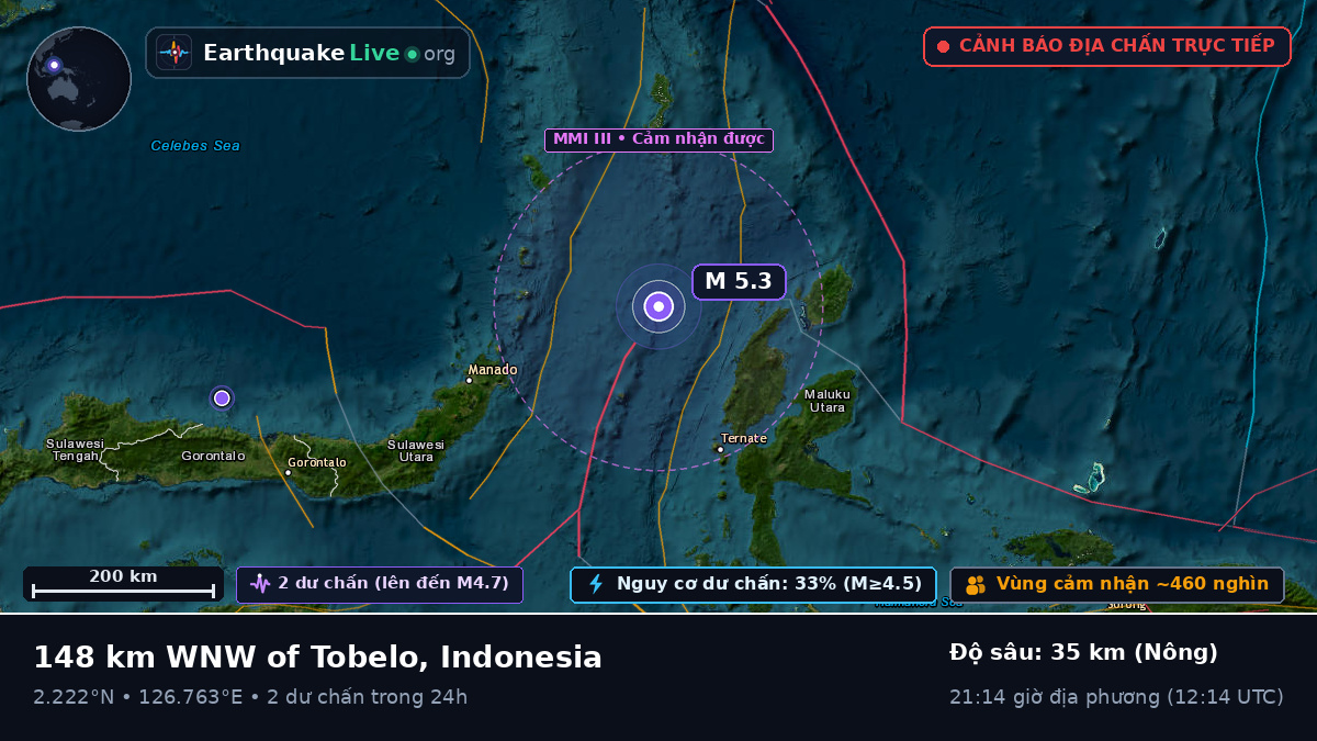 Biển Molucca (Indonesia)