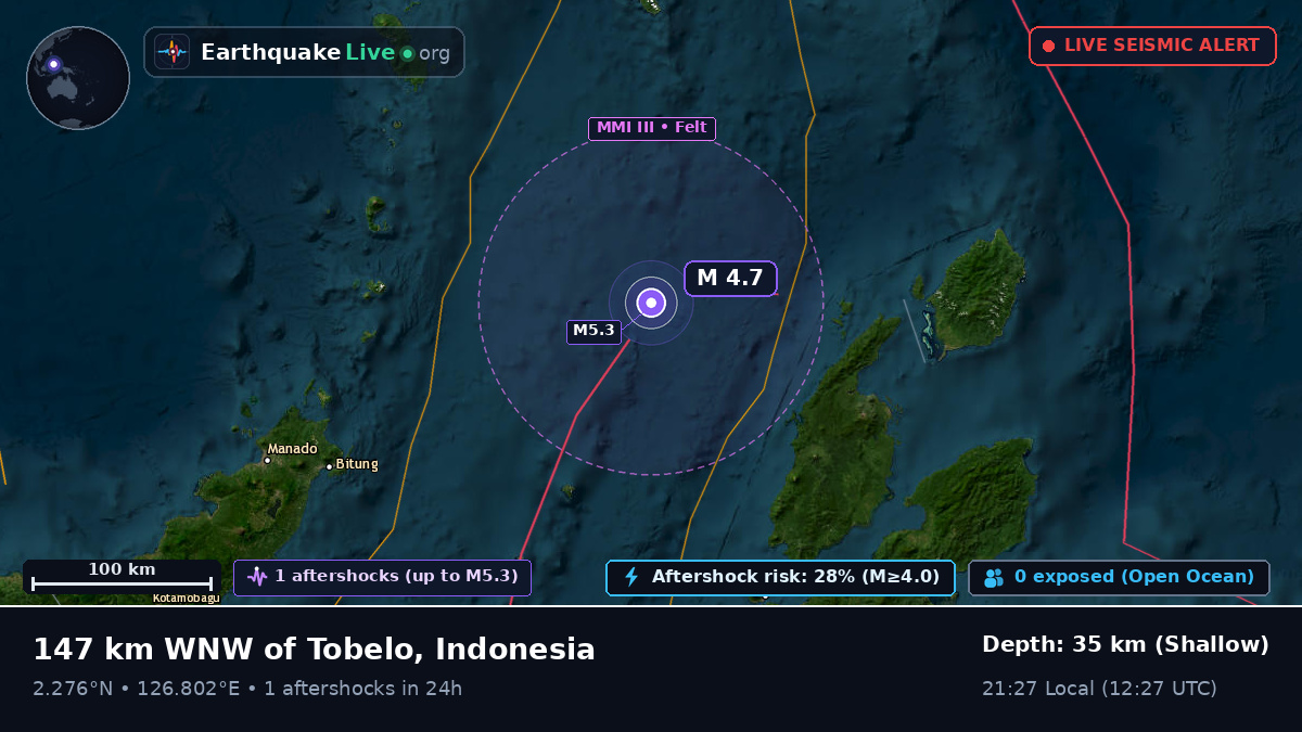 Molucca Sea (Indonesia)