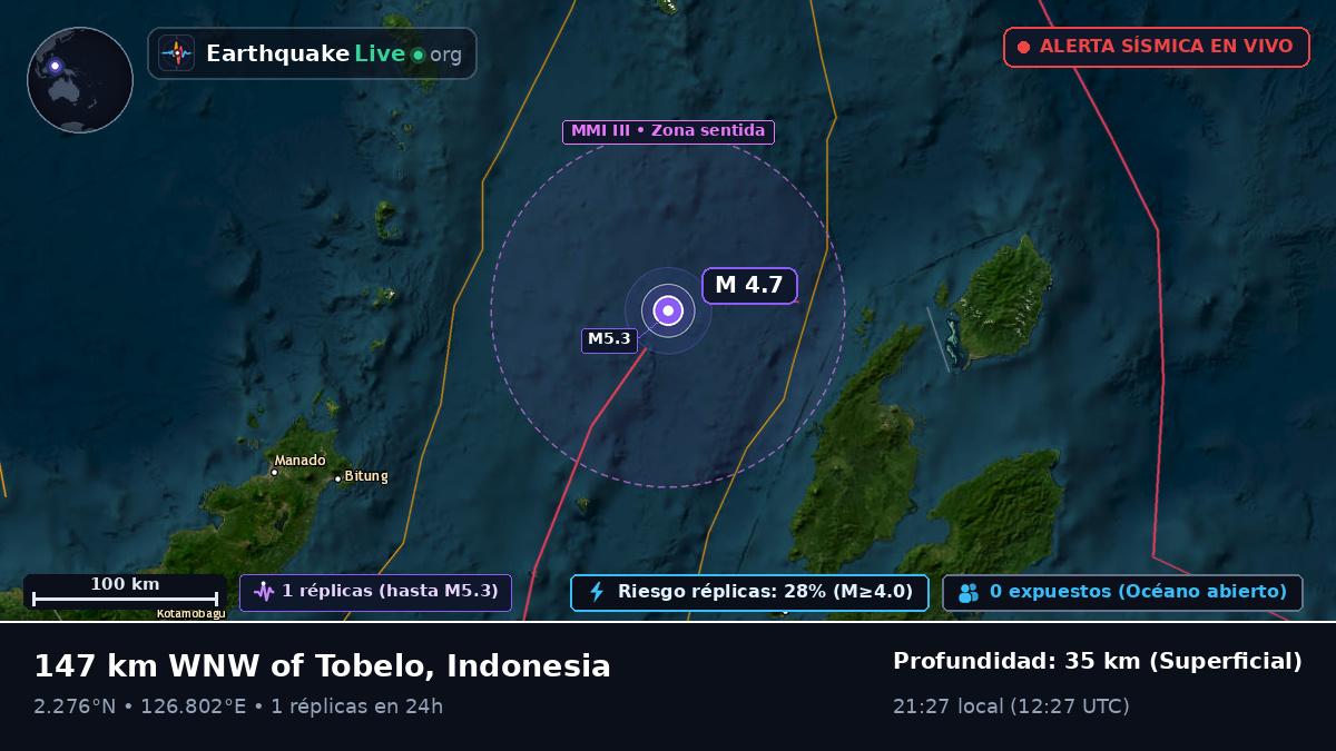 Mar de Molucas (Indonesia)