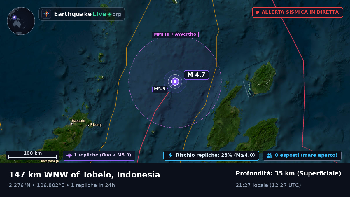 Mare delle Molucche (Indonesia)