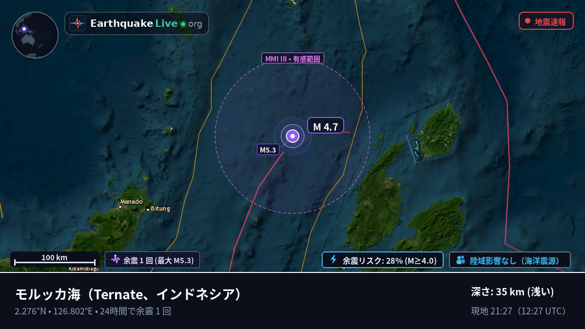 モルッカ海 (インドネシア)