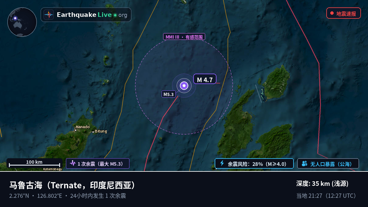 马鲁古海 (印度尼西亚)