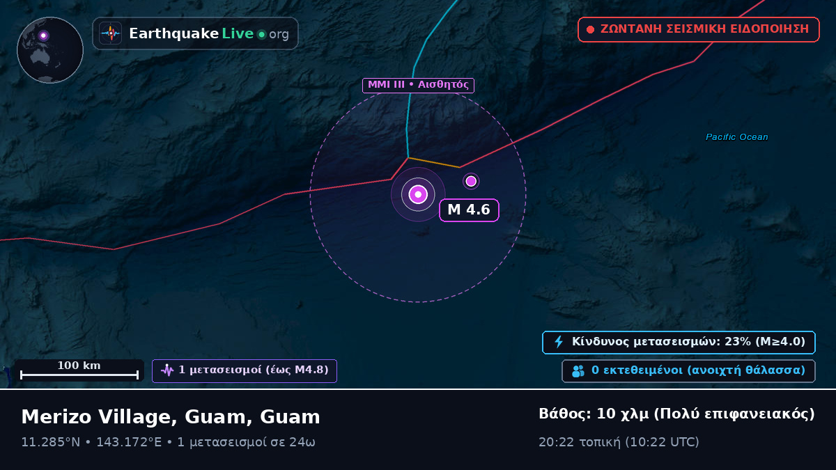 Θάλασσα των Φιλιππίνων (Guam)
