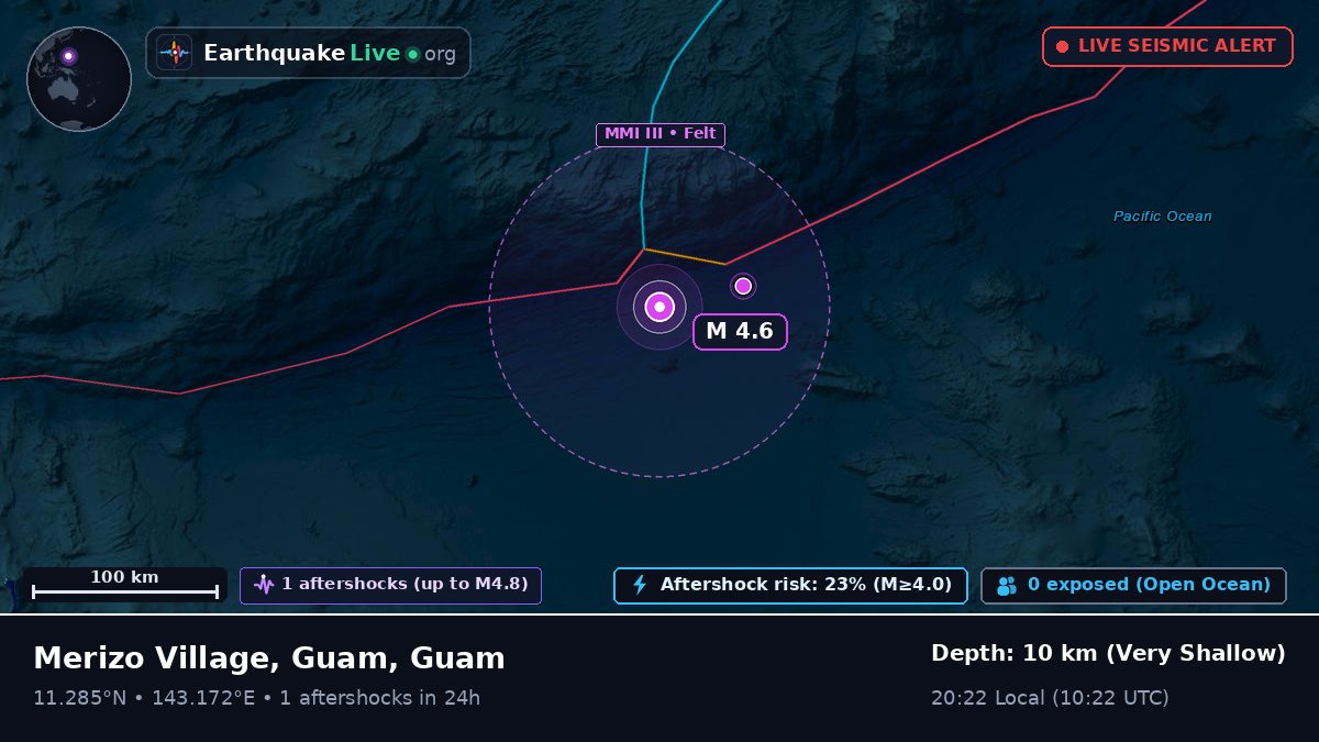 Philippine Sea (Guam)