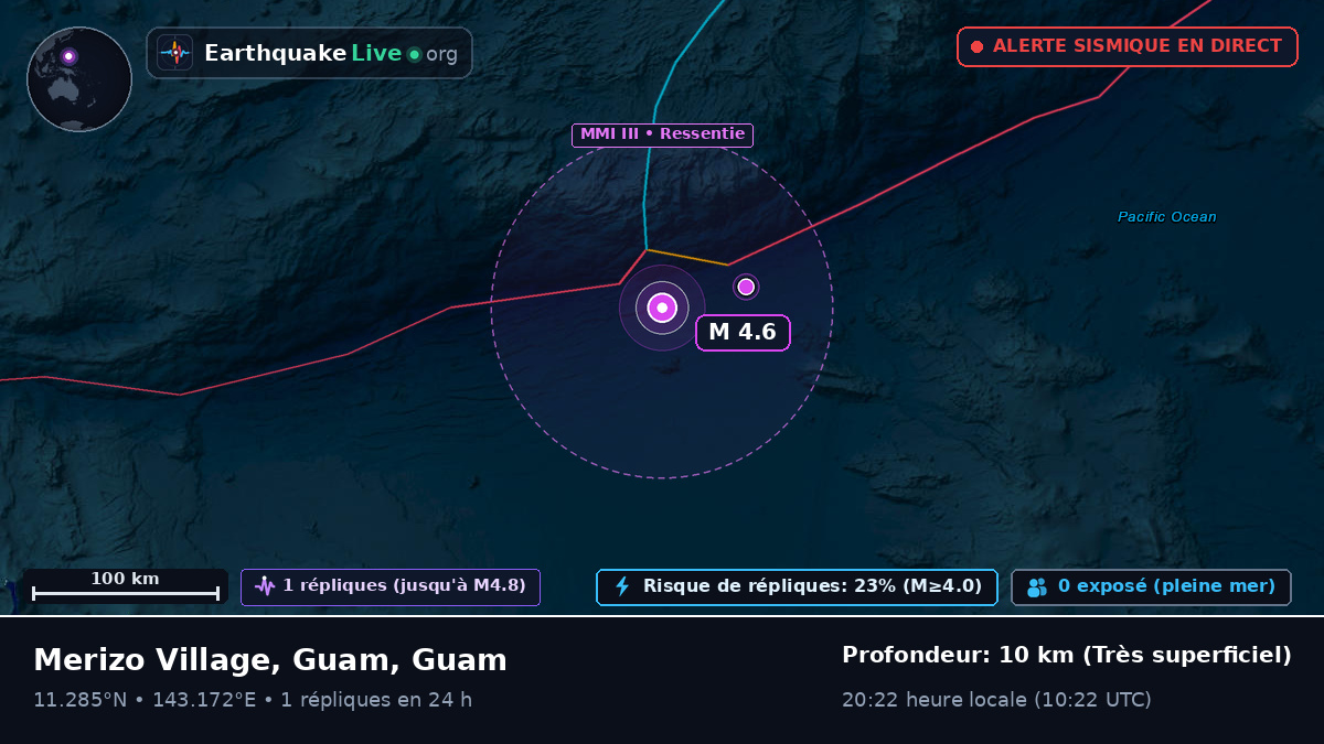 Mer des Philippines (Guam)