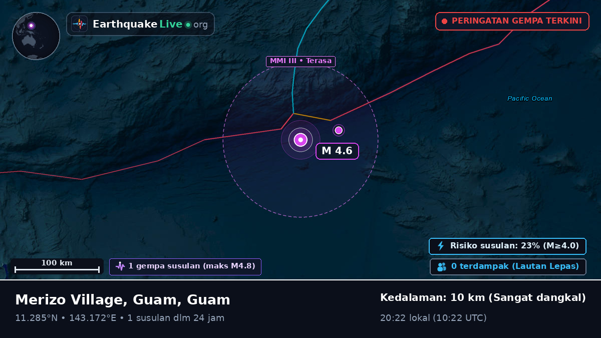 Laut Filipina (Guam)