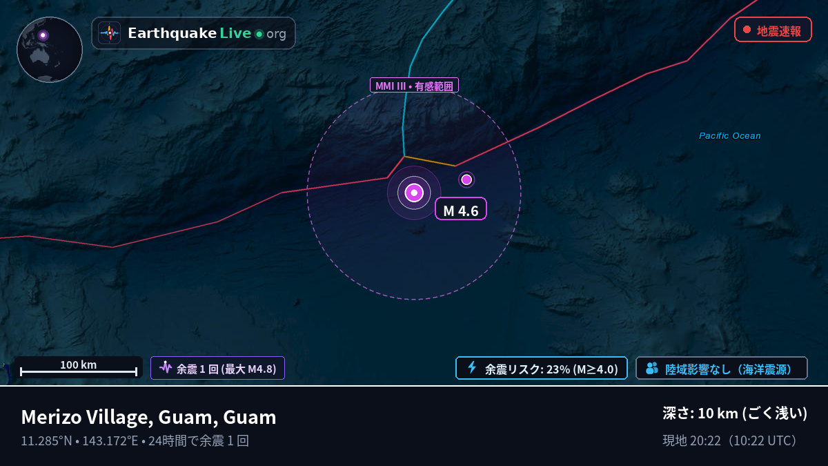 フィリピン海 (Guam)