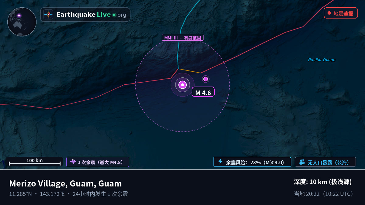 菲律宾海 (Guam)