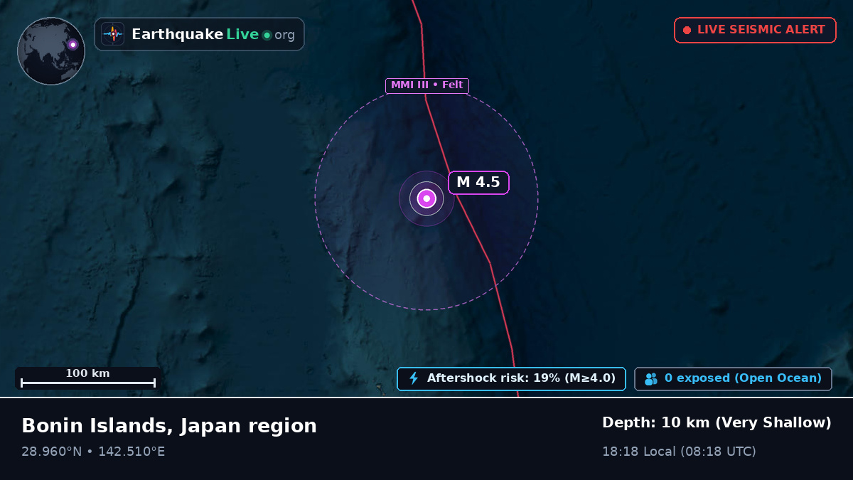 North Pacific Ocean (Japan)
