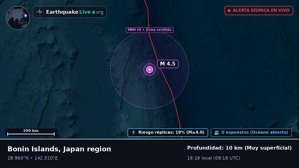 Océano Pacífico Norte (Japón)