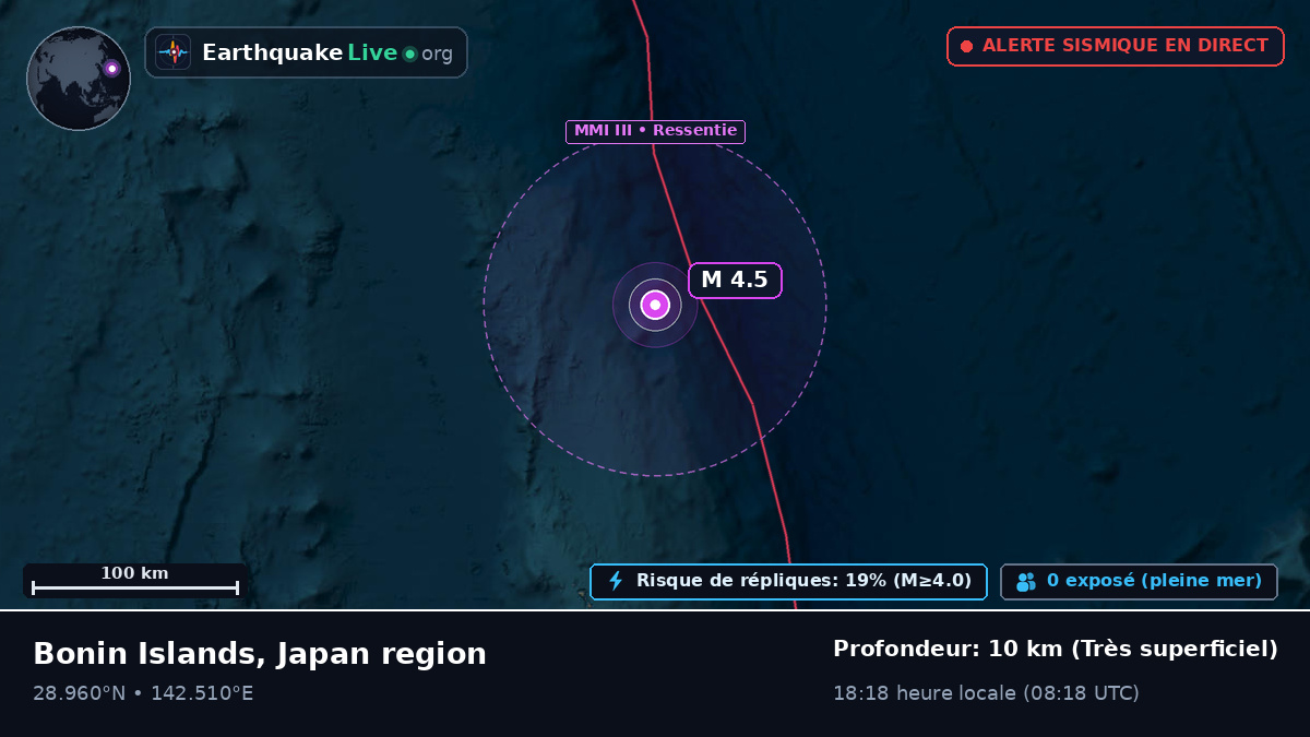 Océan Pacifique Nord (Japon)
