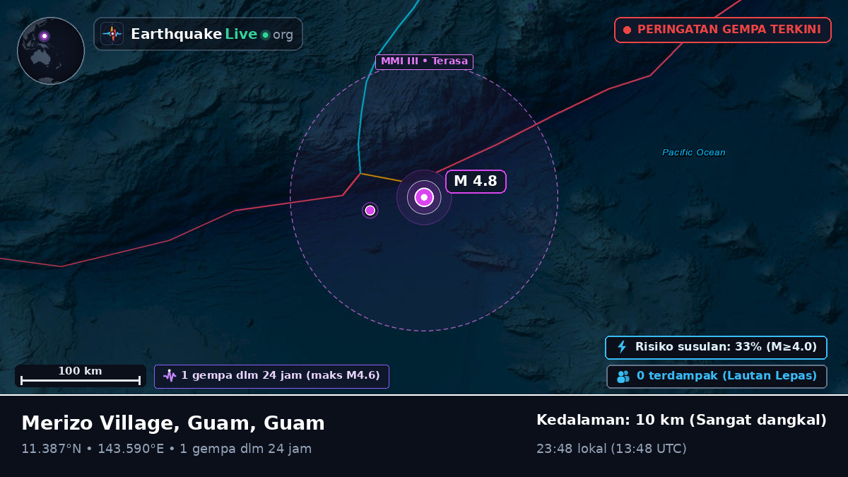 Laut Filipina (Guam)
