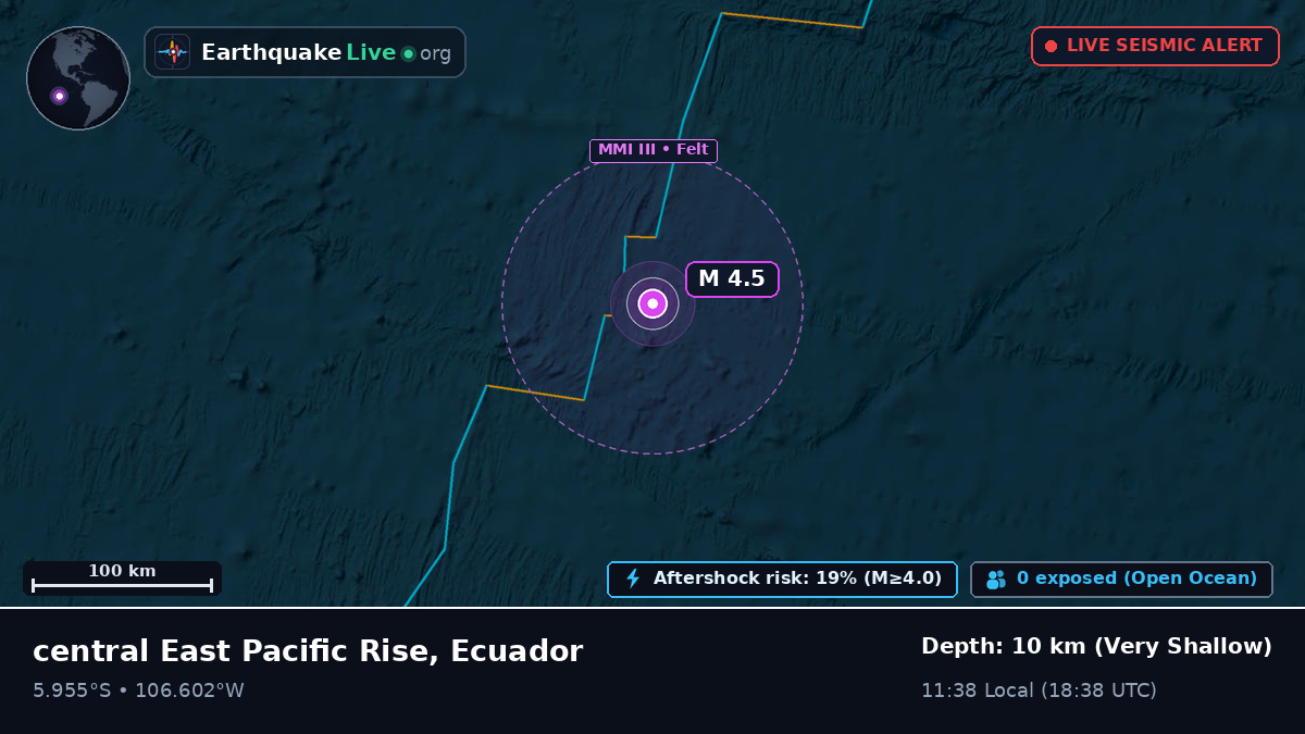 South Pacific Ocean (Ecuador)