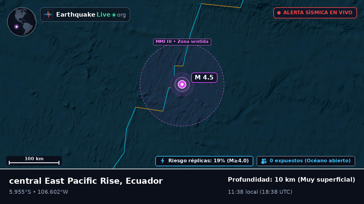 Océano Pacífico Sur (Ecuador)