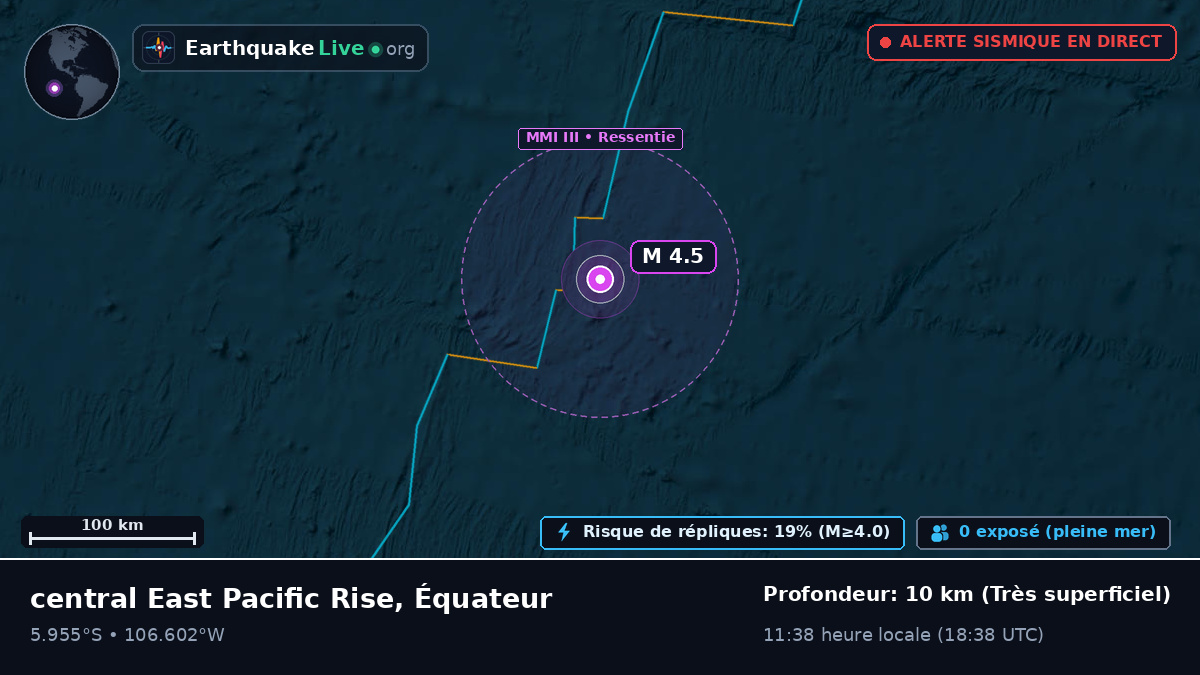 Océan Pacifique Sud (Équateur)