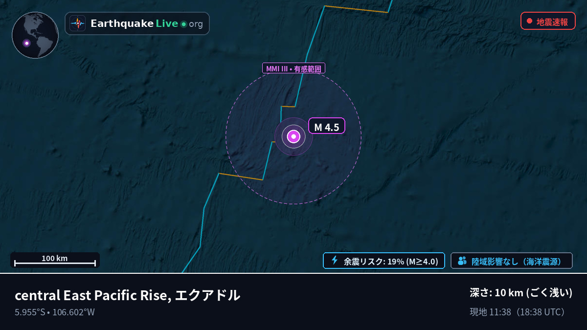 南太平洋 (エクアドル)
