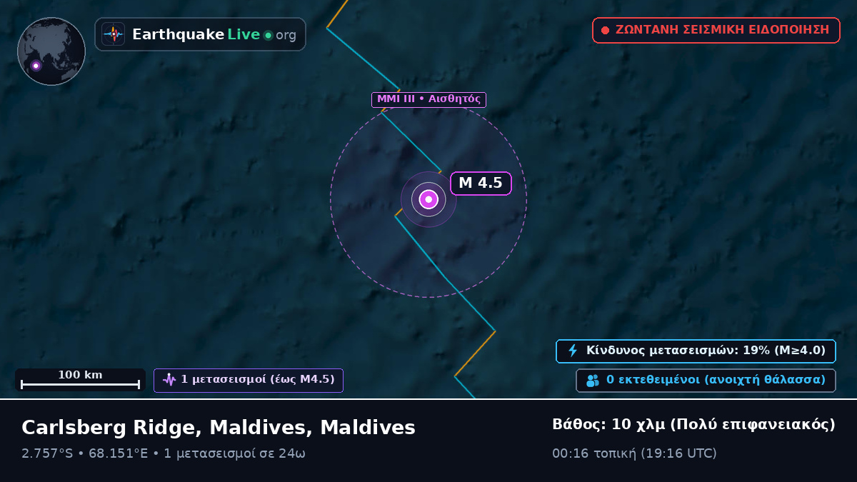 Ινδικός Ωκεανός (Maldives)