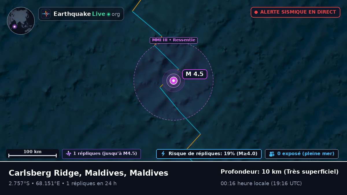 Océan Indien (Maldives)