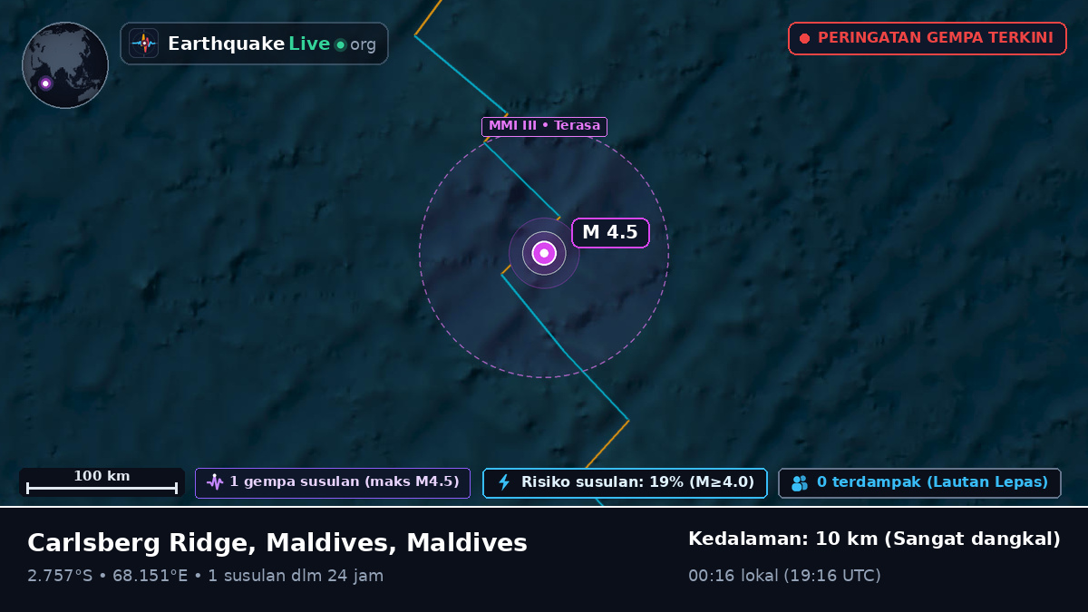Samudra Hindia (Maldives)