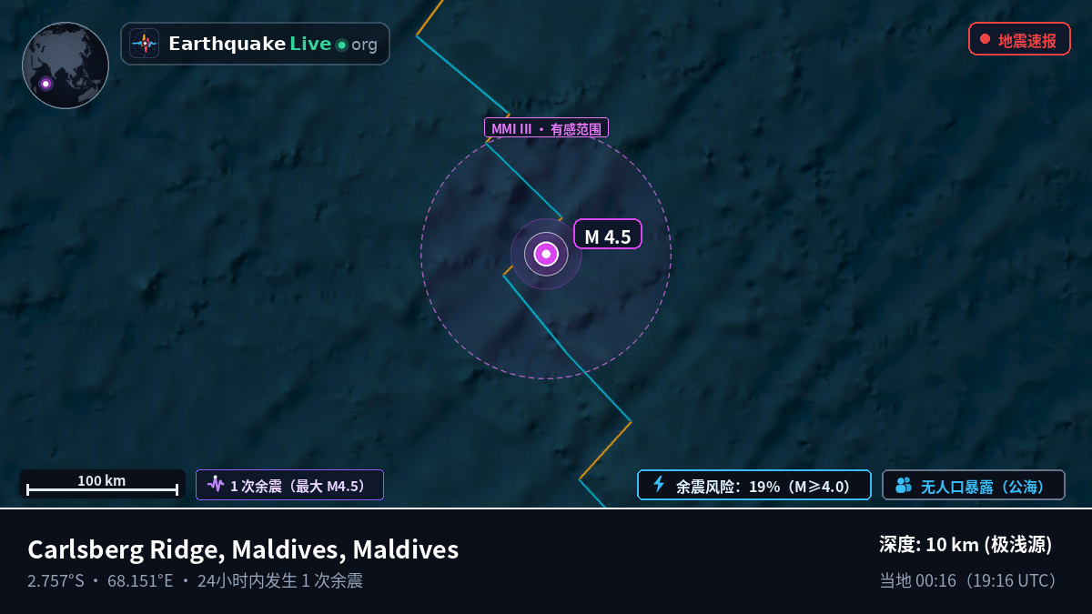 印度洋 (Maldives)