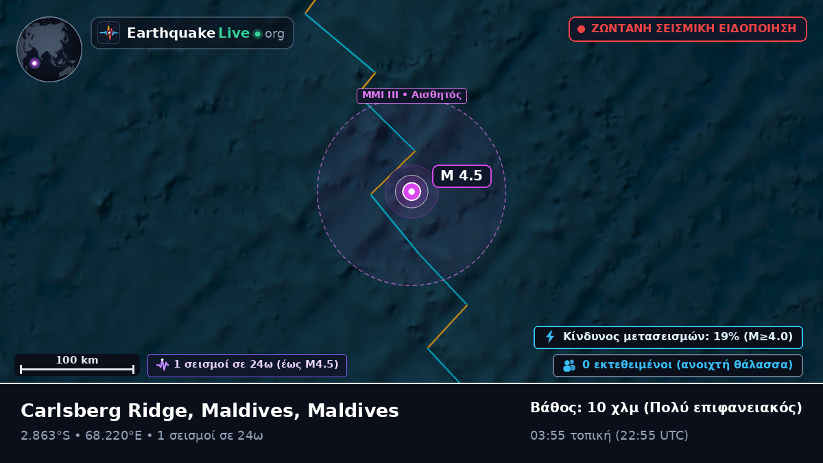 Ινδικός Ωκεανός (Maldives)