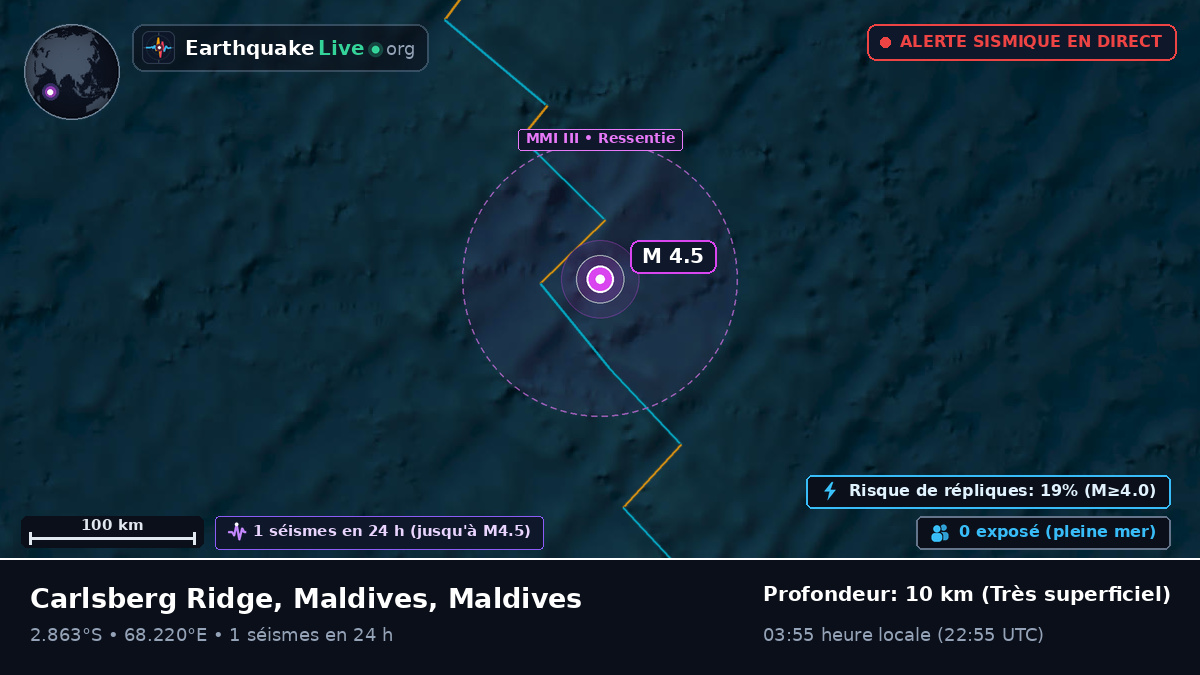 Océan Indien (Maldives)