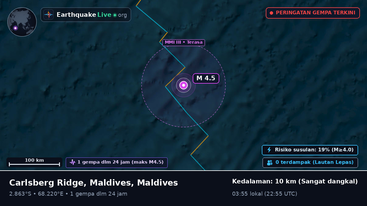 Samudra Hindia (Maldives)