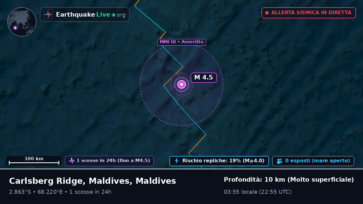 Oceano Indiano (Maldives)
