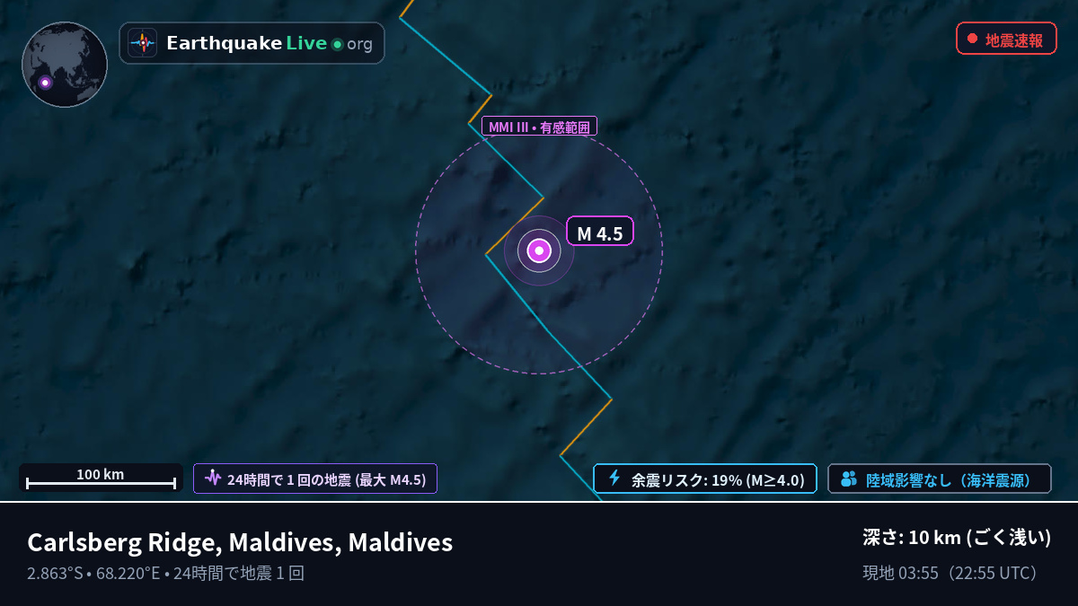 インド洋 (Maldives)
