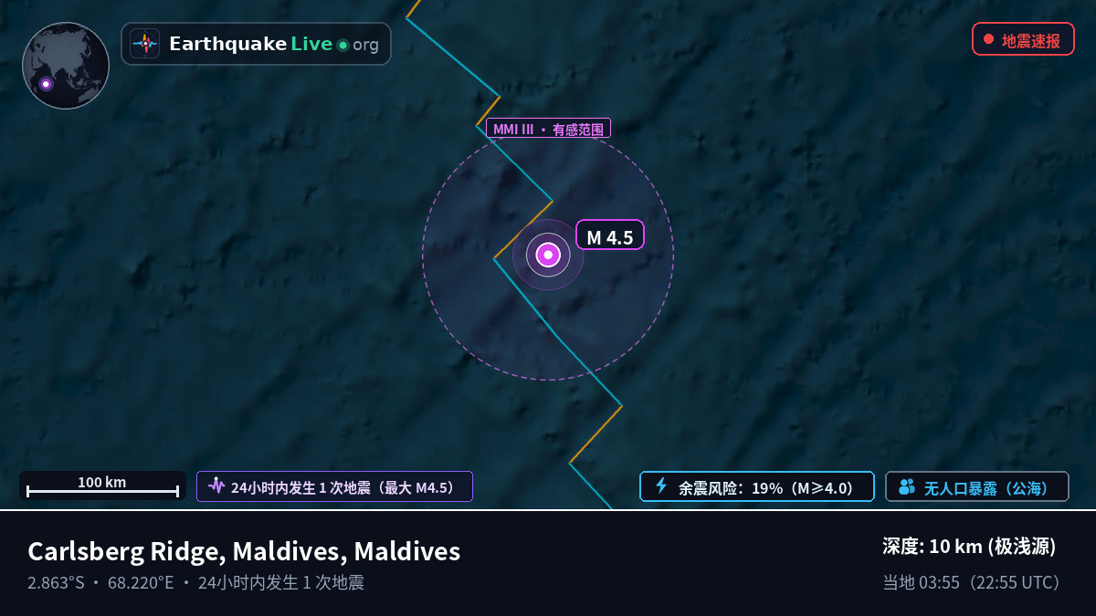 印度洋 (Maldives)
