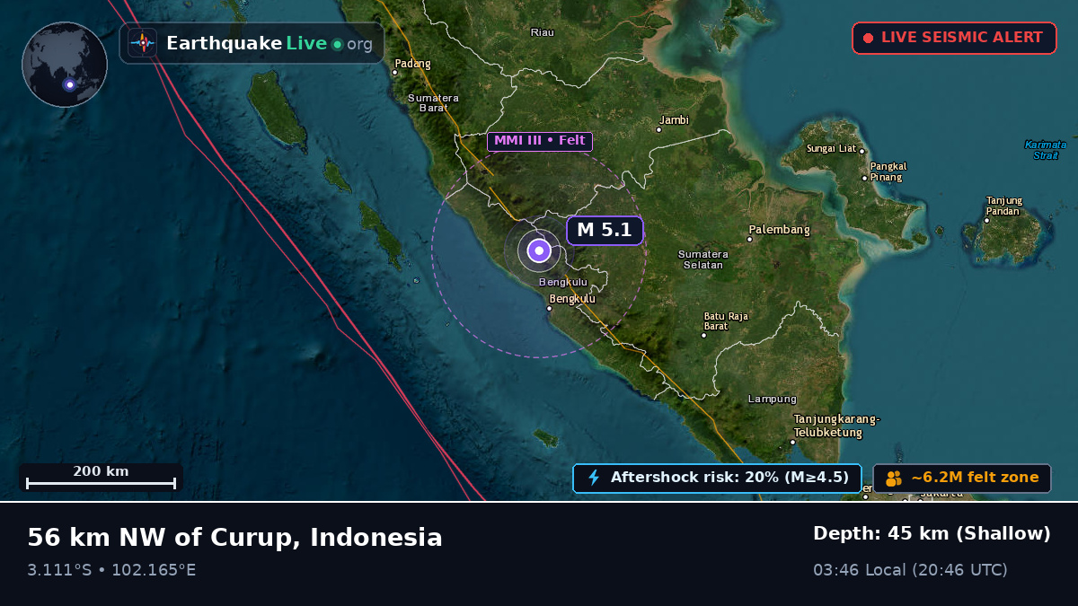 Bengkulu, Indonesia