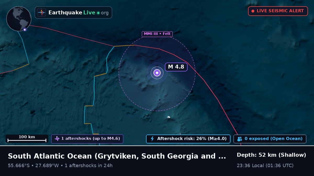 South Atlantic Ocean (South Georgia and the Islands)