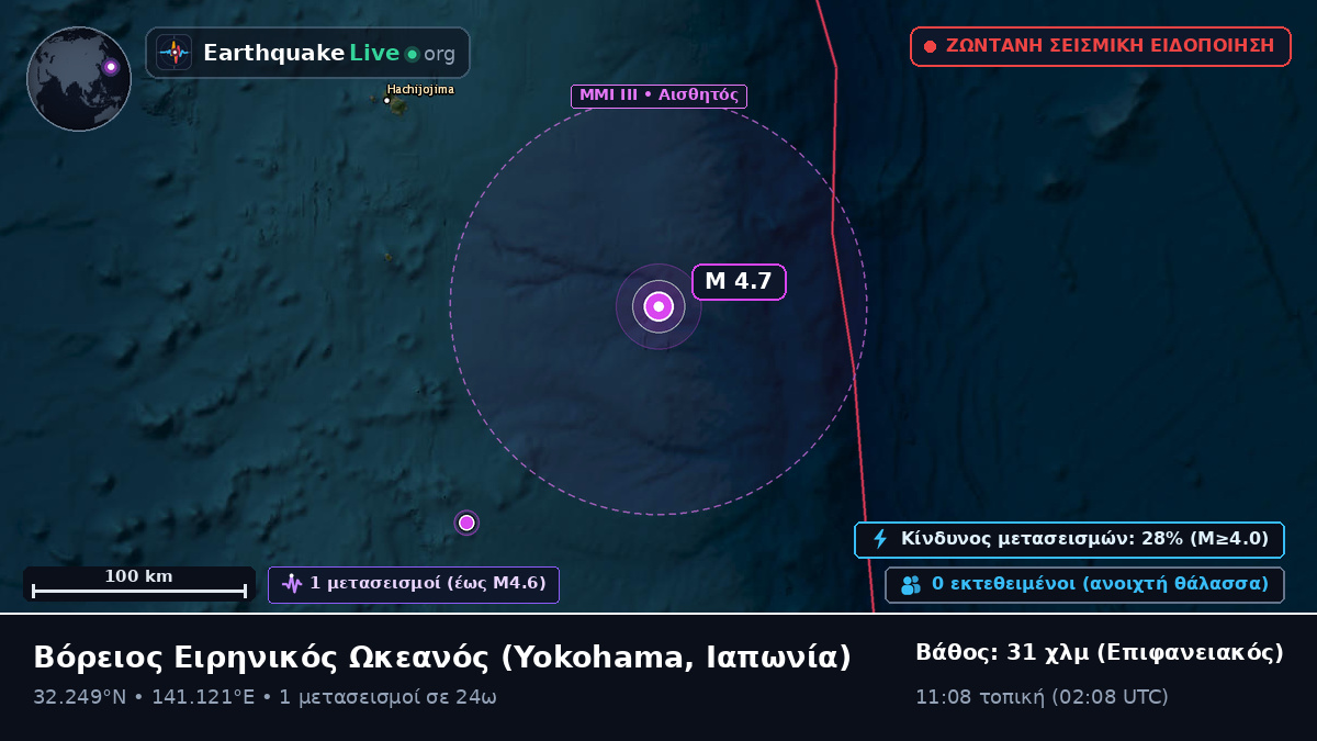 Βόρειος Ειρηνικός Ωκεανός (Ιαπωνία)